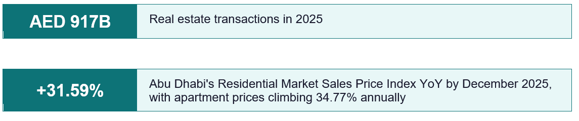 Real Estate From Glitz to Pragmatism.png