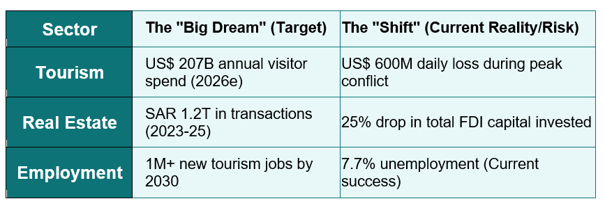 When Big Dreams Meet Uncertainty.png