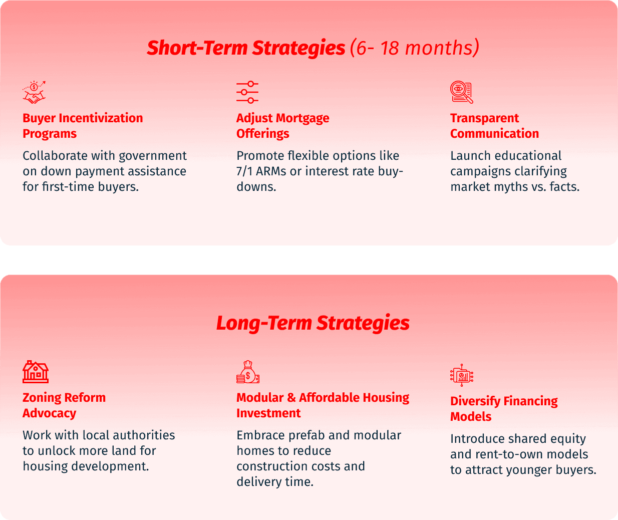 blog recommendations.png
